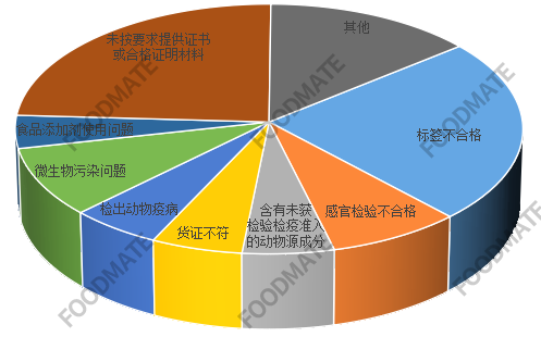 QQ截图20221128105226