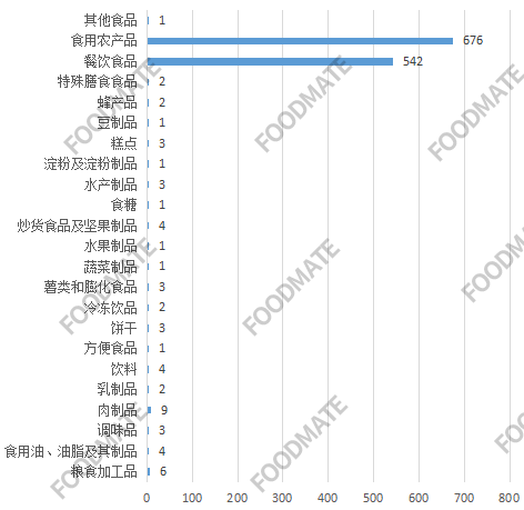 QQ截图20221128132335