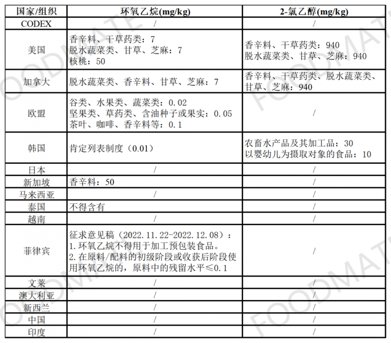 微信图片_20221210092659