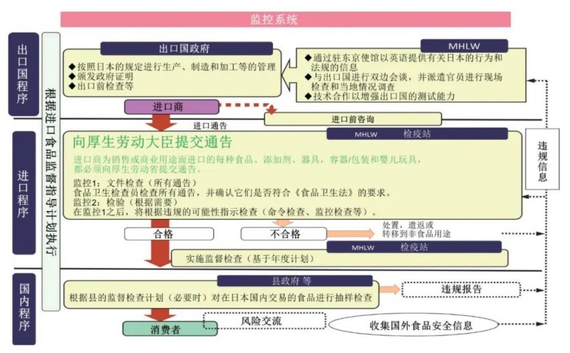 微信图片_20221210094027