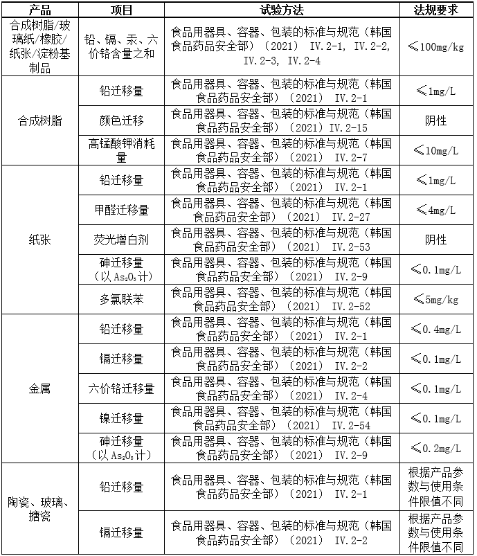 微信图片_20221210094100