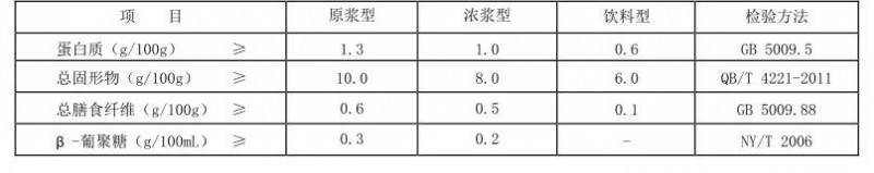 微信图片_20221211093911