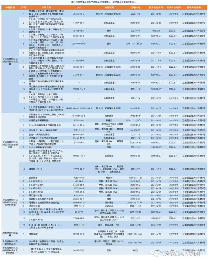 QQ图片20230112082453