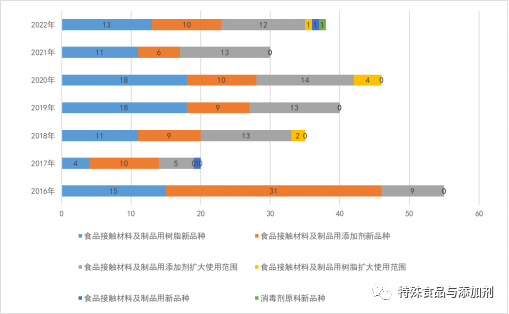 微信图片_20230112082619