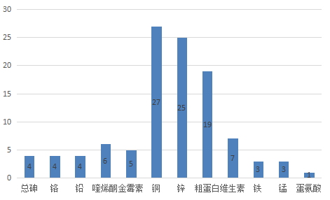 微信图片_20230113090549