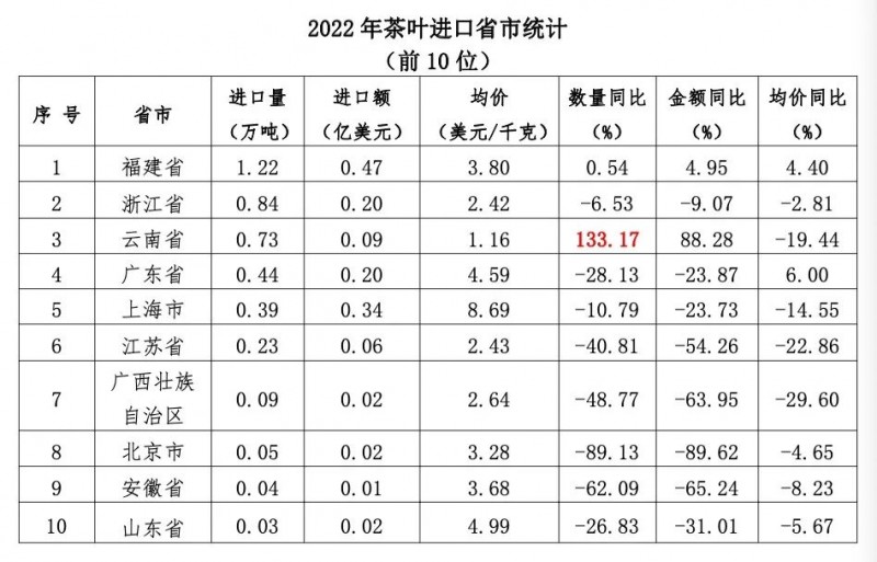 微信图片_20230128092521