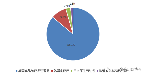 微信图片_20230202090808