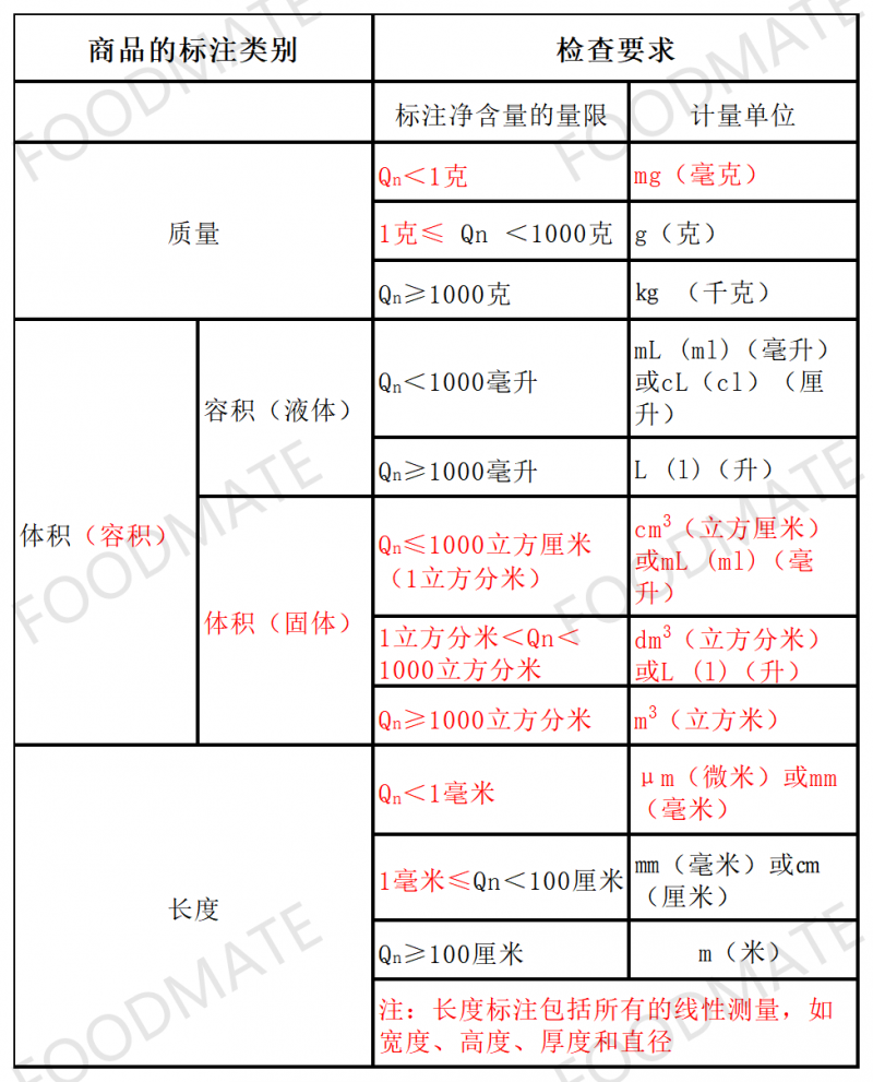 微信图片_20230323091603