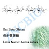 ֻӦ Ͼ Oat Beta Glucan 22% 70% 90%