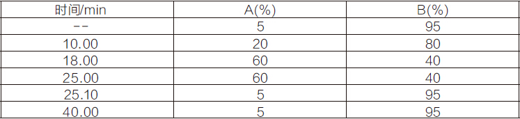 аۼĹȡ1.1