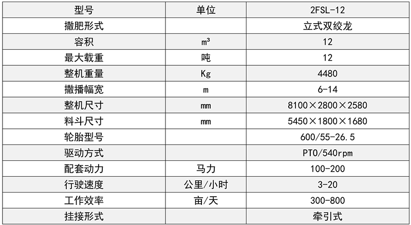 2FSL-12800×