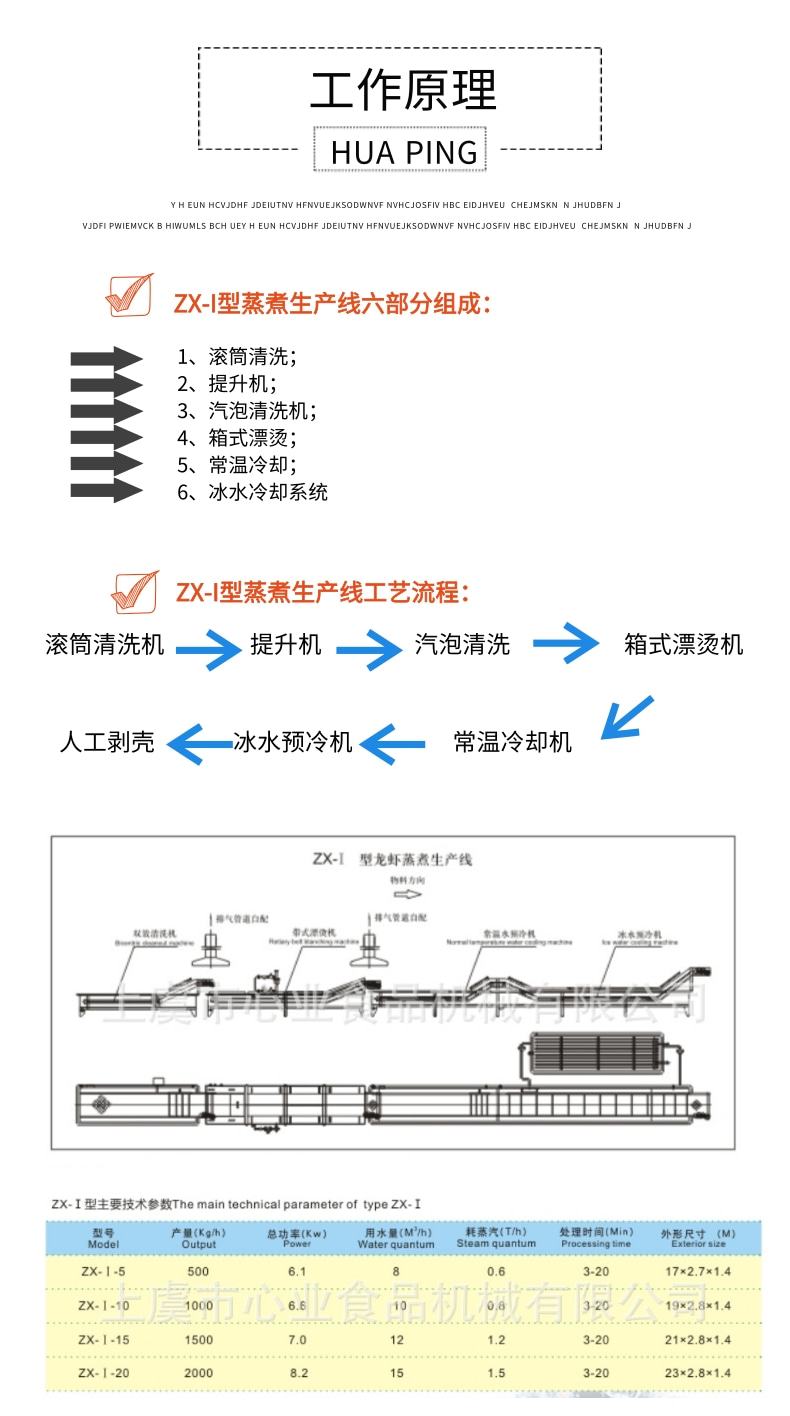 龙虾蒸煮生产__2@凡科快图