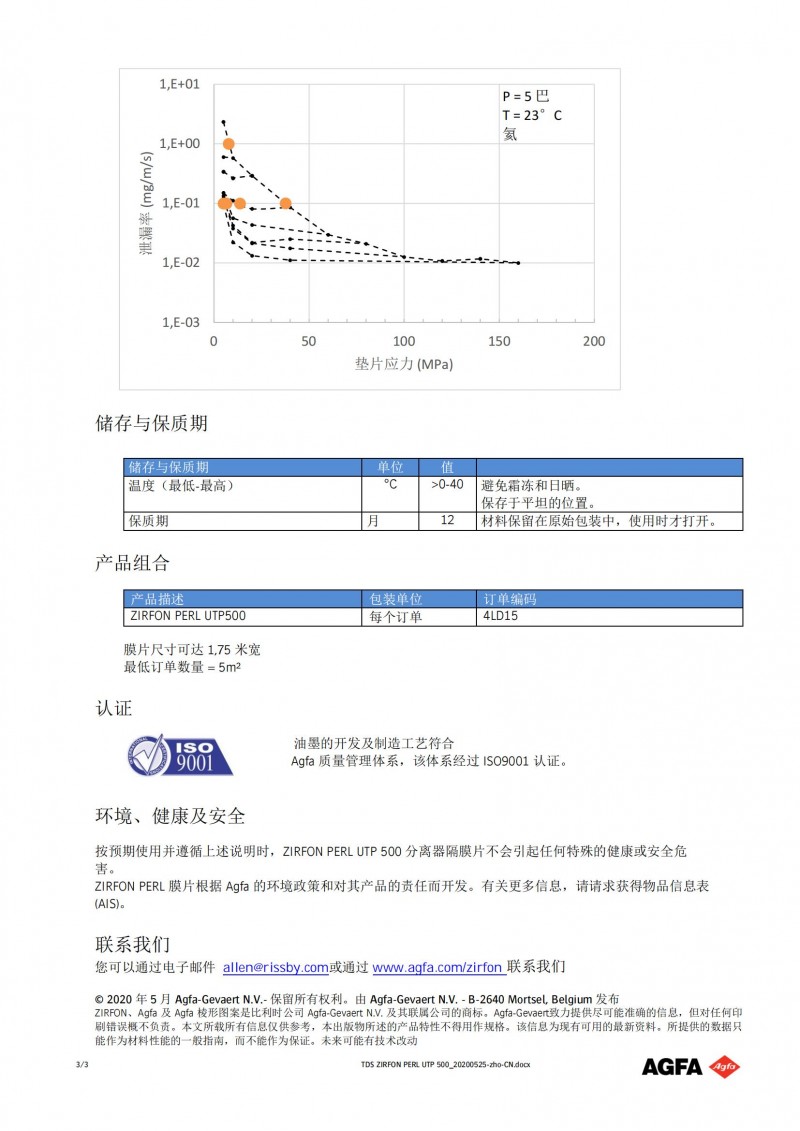 TDS_ZIRFON_PERL_UTP_500_CN_20200525_02