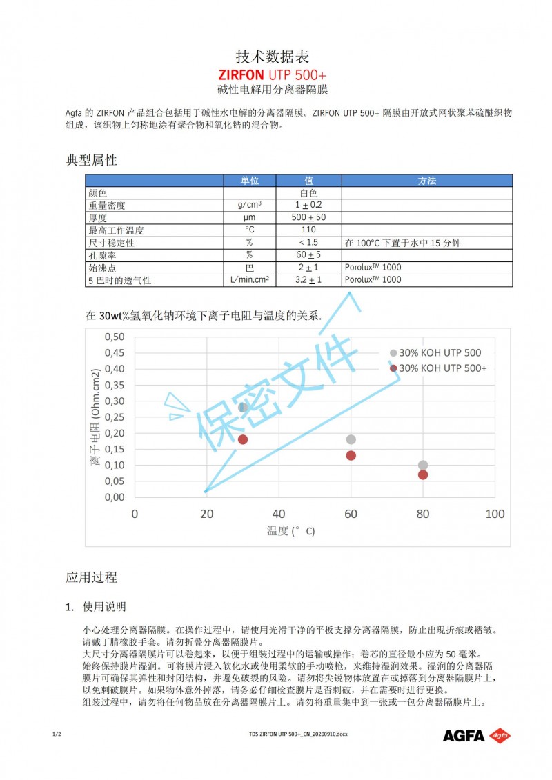 TDS-ZIRFON-UTP-500+_CN_20200910_00