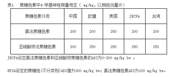 QQ截图20160115202652