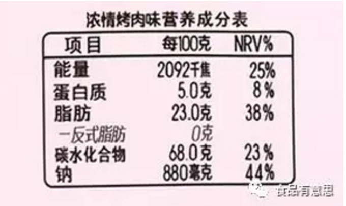 油炸营养2