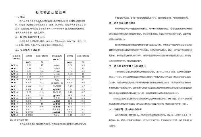 标准物质编号GBW 10069认定证书