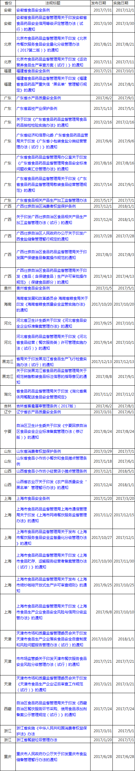 TIM图片20180103152648