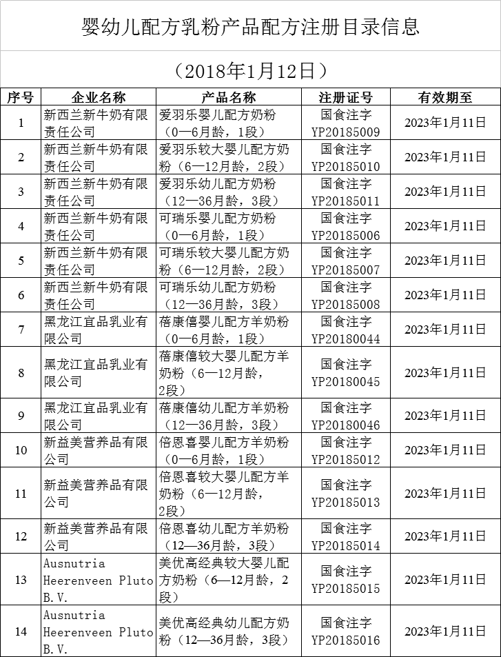 TIM图片20180112141402