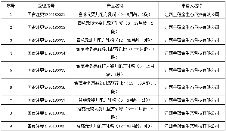 TIM图片20180212101649