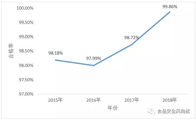 微信图片_20180615090246