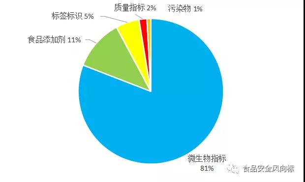 微信图片_20180615090249