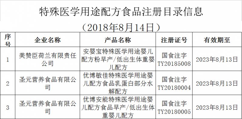 QQ图片20180816101642