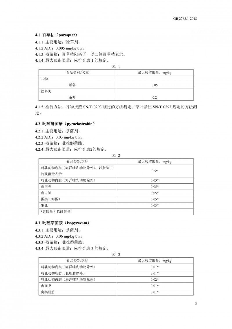 GB 2763.1-2018《食品安全国家标准食品中百草枯等43种农药最大残留限量?006