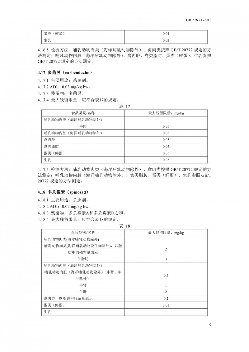 GB 2763.1-2018《食品安全国家标准食品中百草枯等43种农药最大残留限量?012