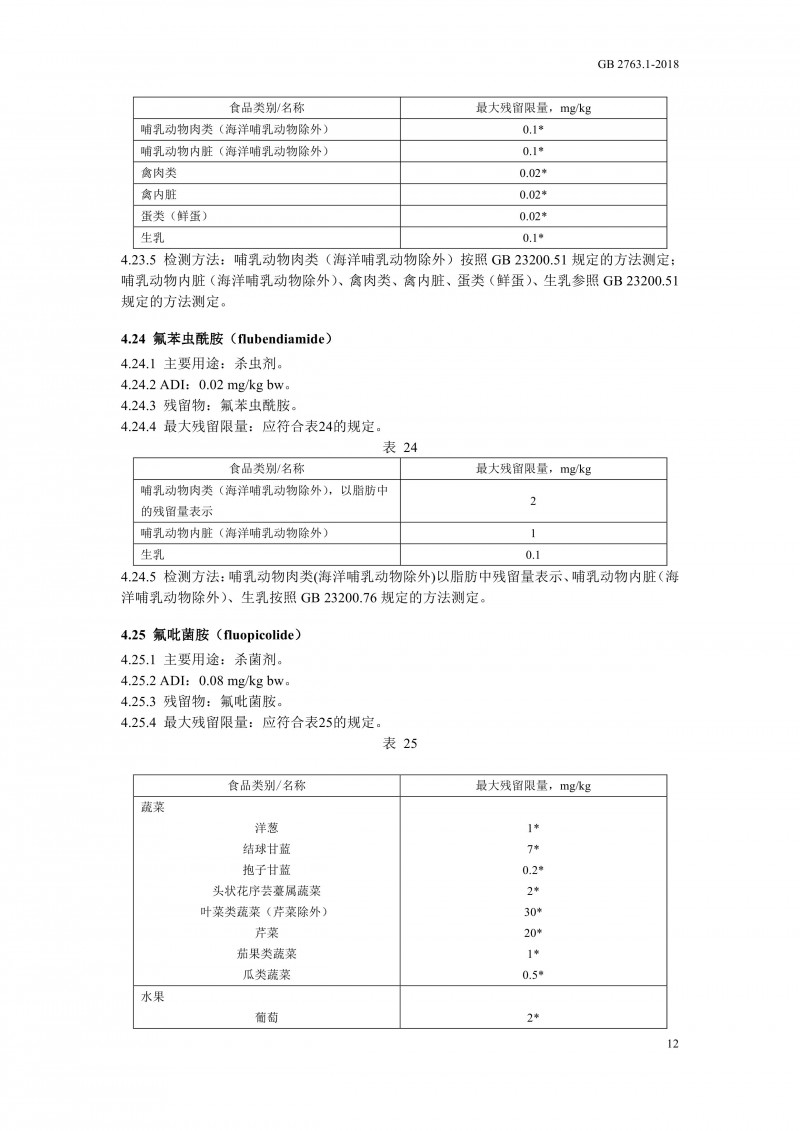 GB 2763.1-2018《食品安全国家标准食品中百草枯等43种农药最大残留限量?015