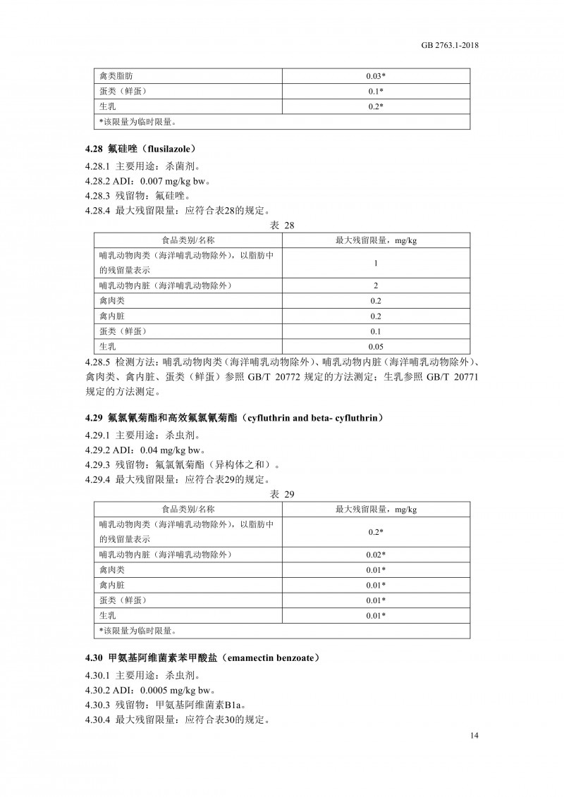 GB 2763.1-2018《食品安全国家标准食品中百草枯等43种农药最大残留限量?017