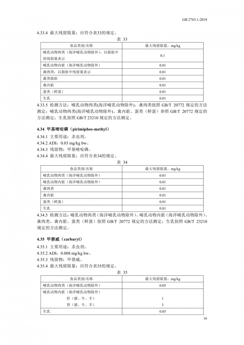 GB 2763.1-2018《食品安全国家标准食品中百草枯等43种农药最大残留限量?019