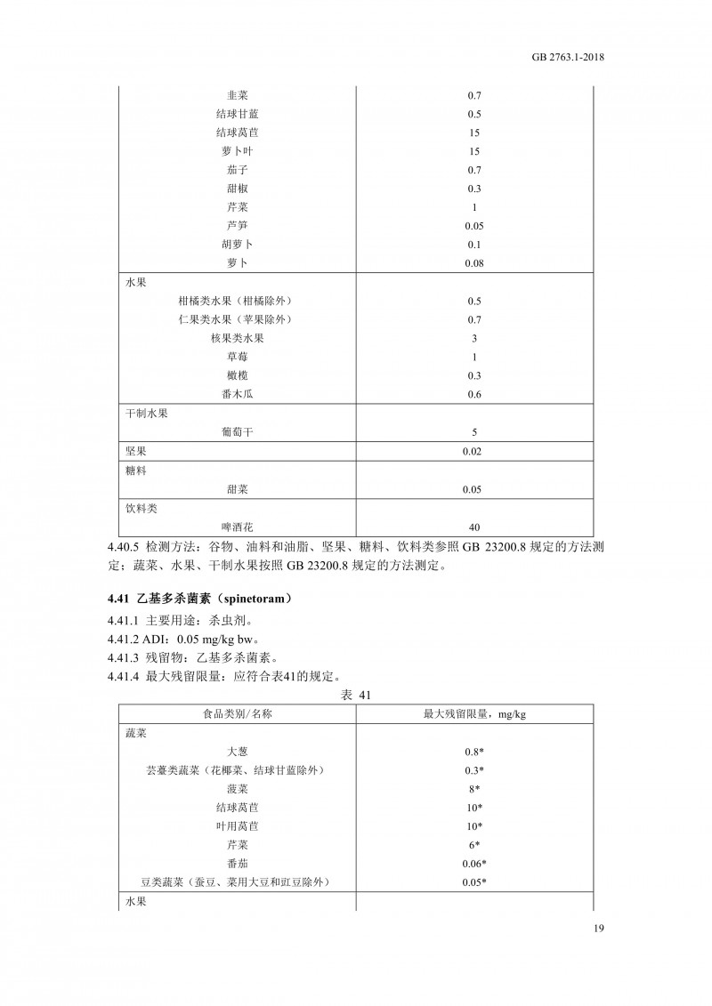 GB 2763.1-2018《食品安全国家标准食品中百草枯等43种农药最大残留限量?022