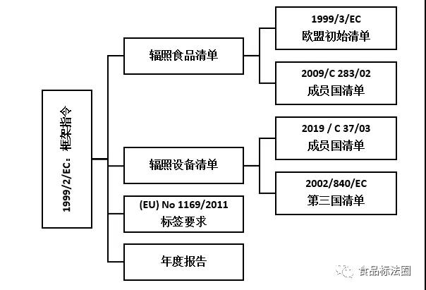 微信图片_20190430131801