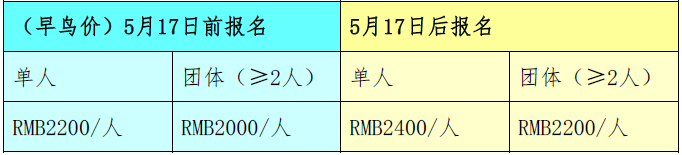 费用标准