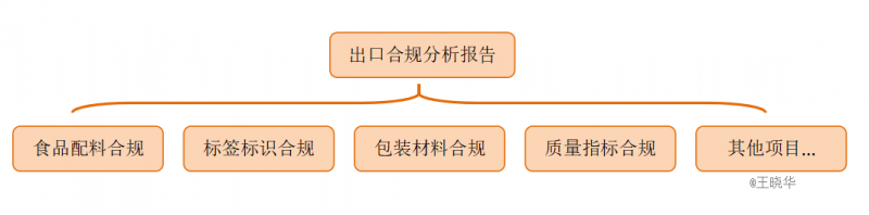 微信图片_20210923095233