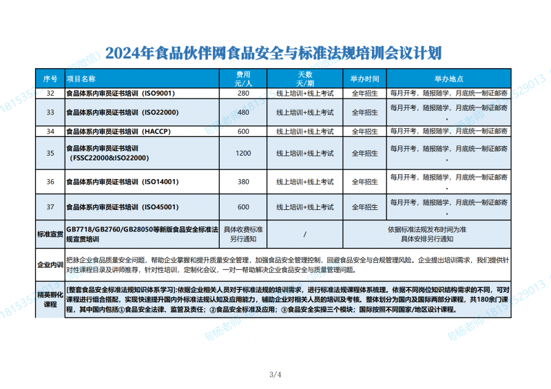 食品安全与标准法 2024年度培训会议计划(1)_02