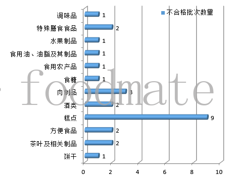 QQ截图20201007121008