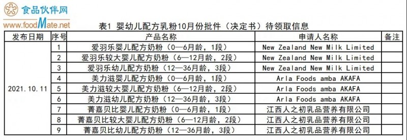 微信图片_20211111082039