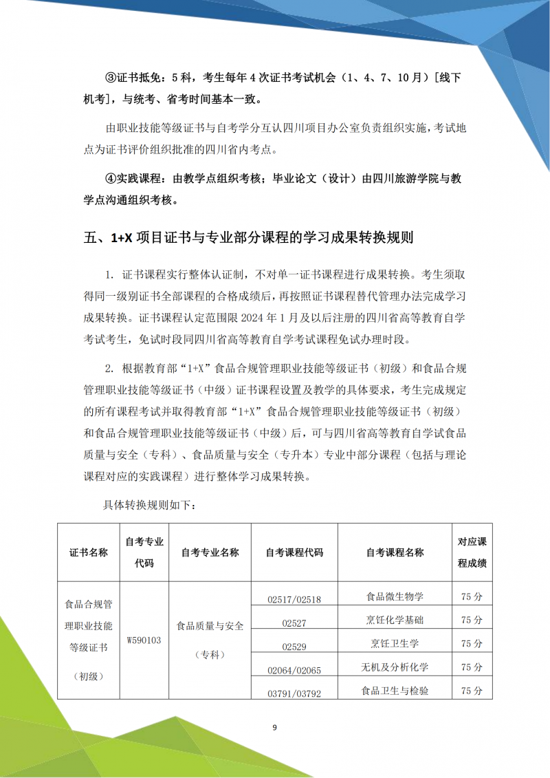 高等教育自学考试1+X食品合规管理证书项目说明书3.21_09