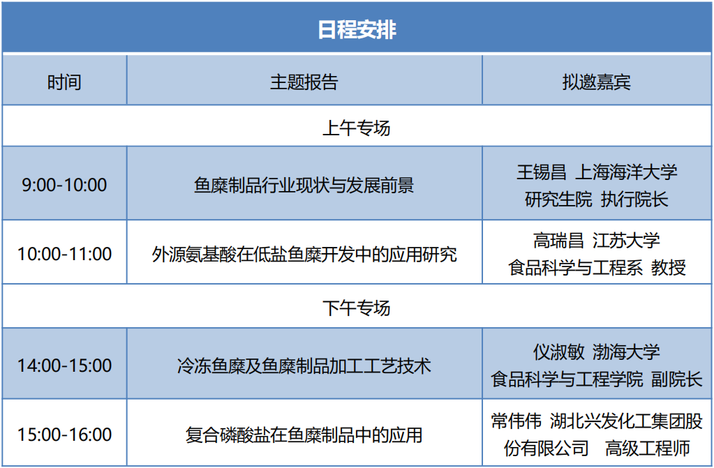 8.19鱼糜研讨会日?png