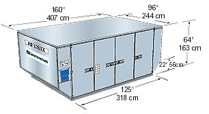 AMFװ Cargo-knowledge-Container-AMF